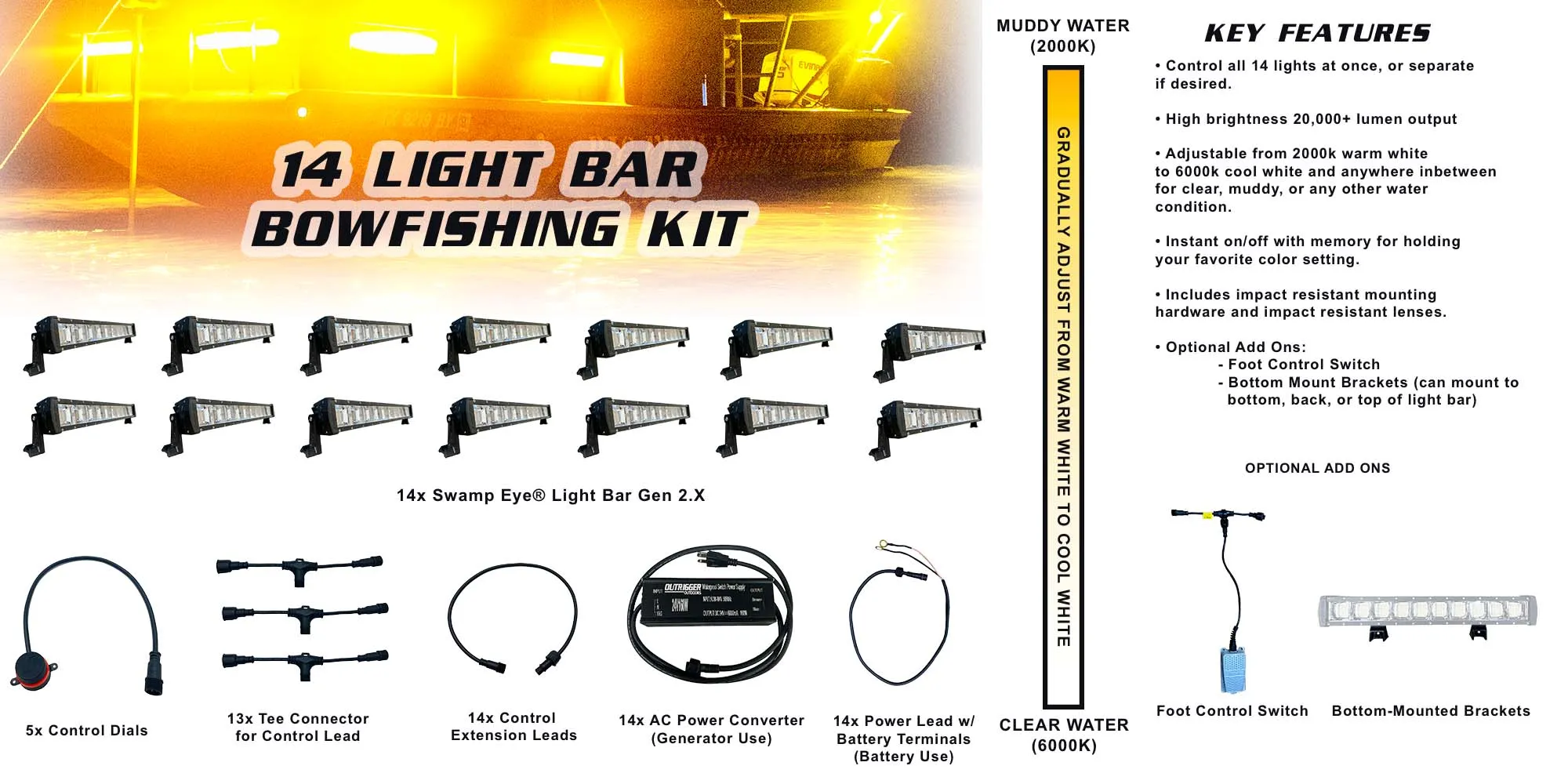 Swamp Eye® Light Bar Gen2.X Bowfishing Light Kit
