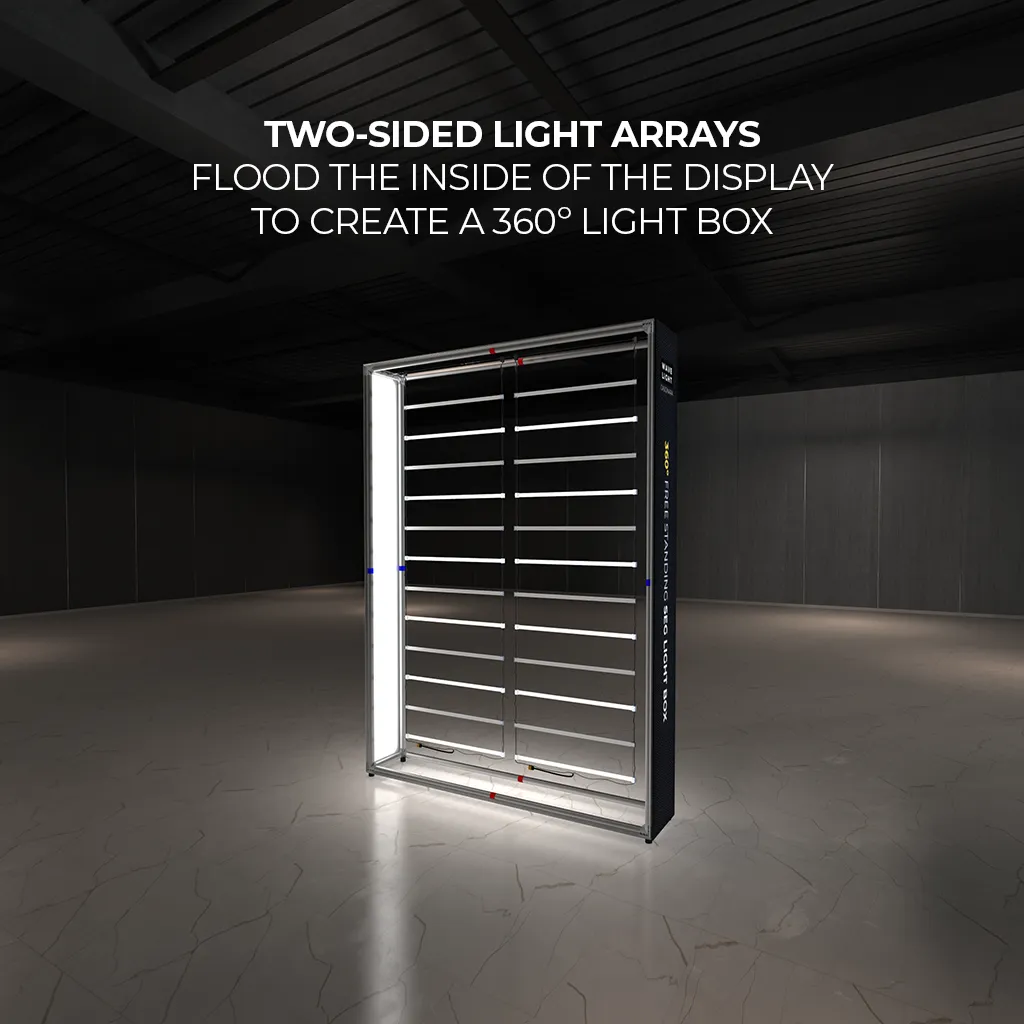 WaveLight® Casonara SEG Light Box Display - 1.8m